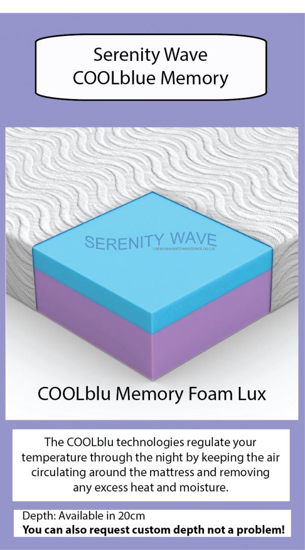 Premium Memory Foam Mattress - Island - Image 8