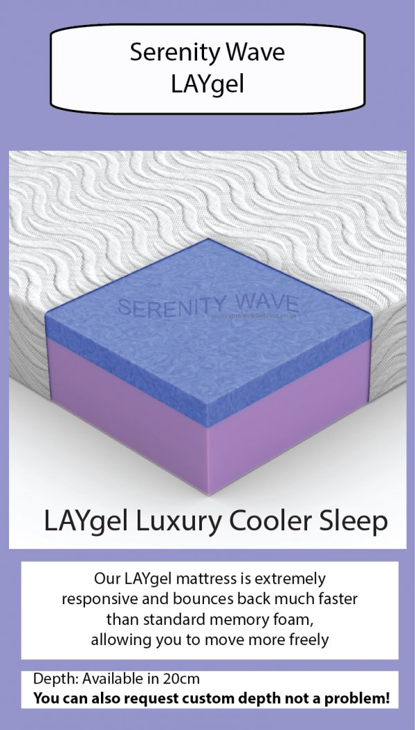 Premium Memory Foam Mattress - Island - Image 7