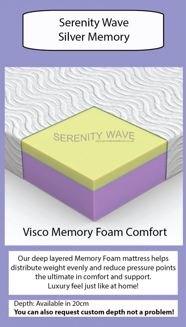 Premium Memory Foam Mattress - Island - Image 6