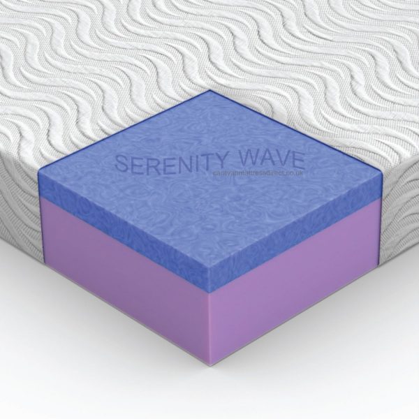 Premium Memory Foam Mattress - Island - Image 3