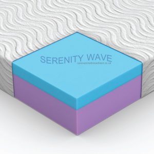 Cool Memory Foam Mattress