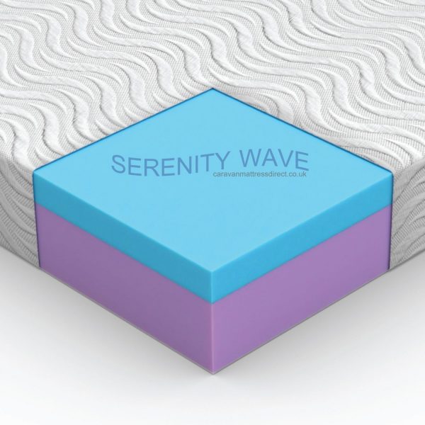 Premium Memory Foam Mattress - Island - Image 4