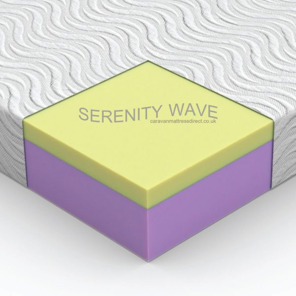 Premium Memory Foam Mattress - Island - Image 2
