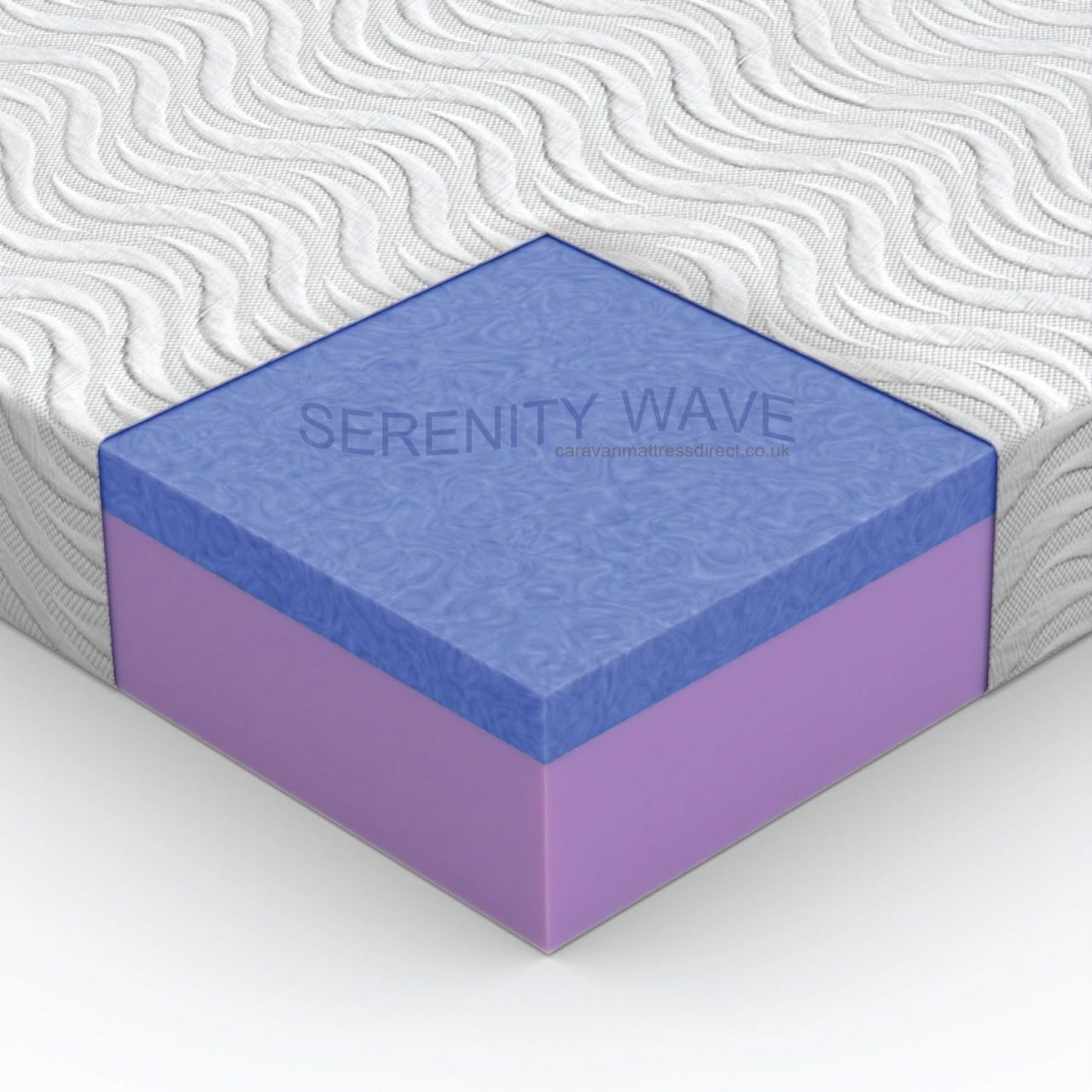 Premium Cool Luxury Mattress