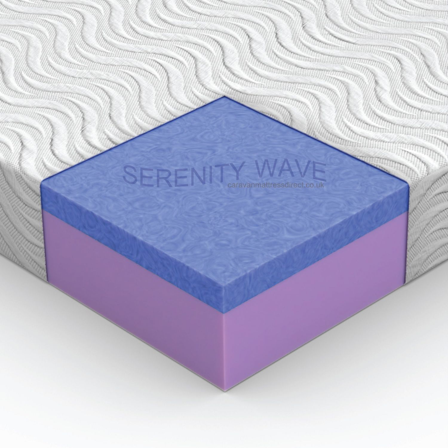 Premium Luxury Mattress – Island - Image 8