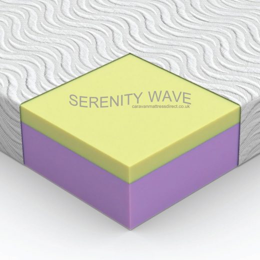 Premium Luxury Mattress – Standard Size