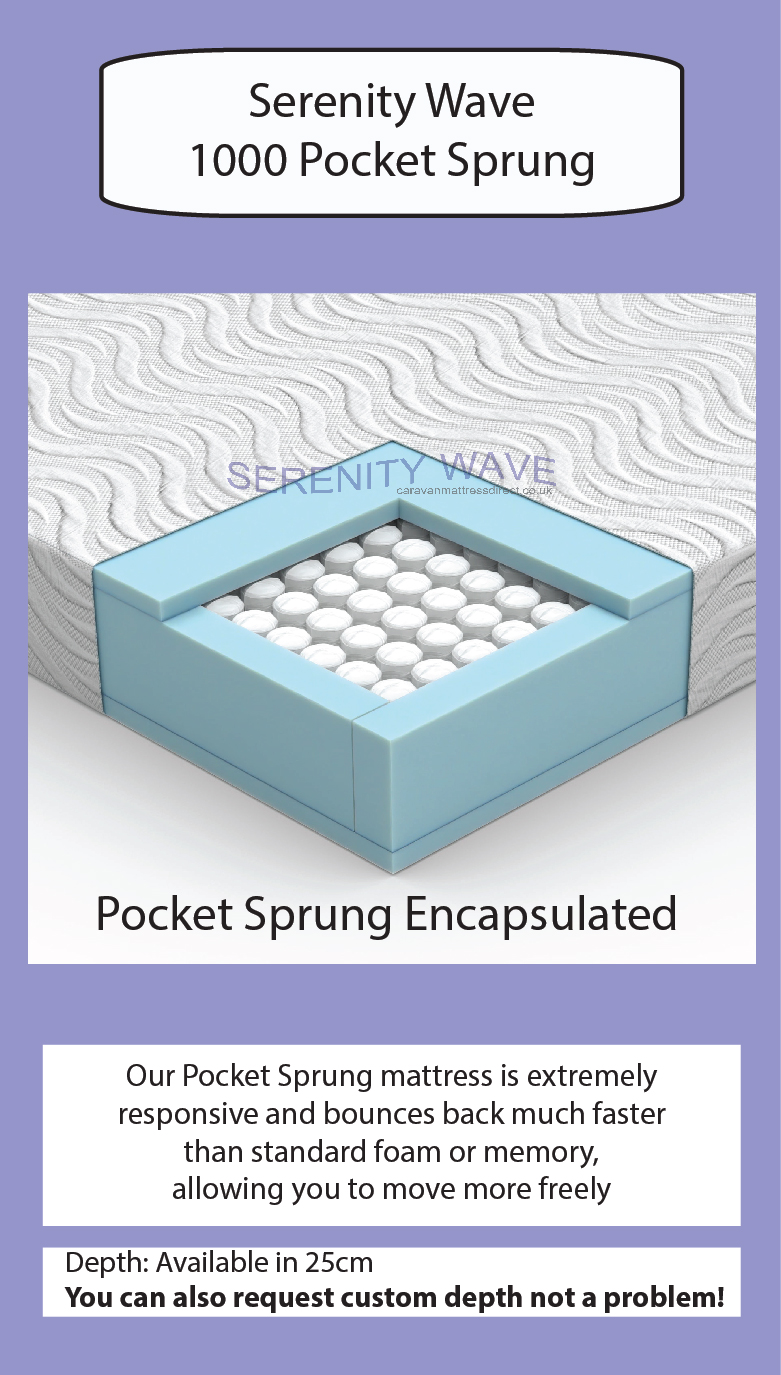 Premium Luxury Mattress – Island - Image 5