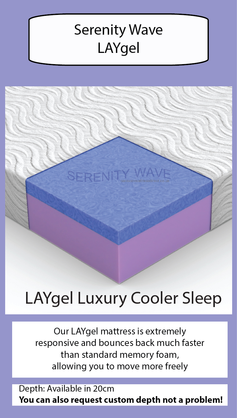 Premium Luxury Mattress – Island - Image 3